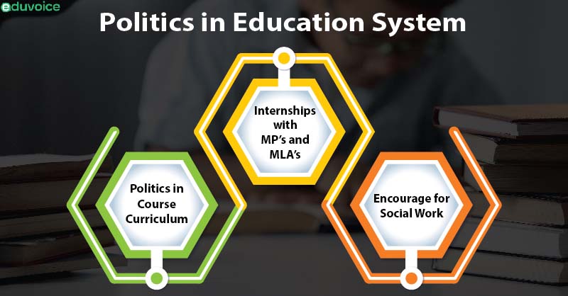 Politics in Education System