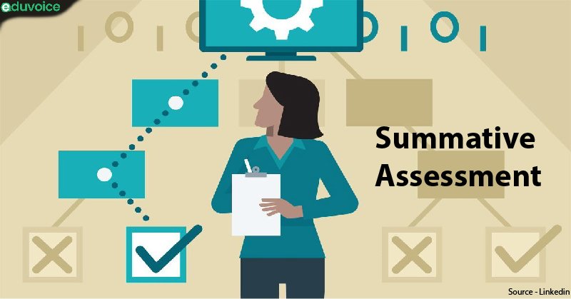 summative assessment clipart