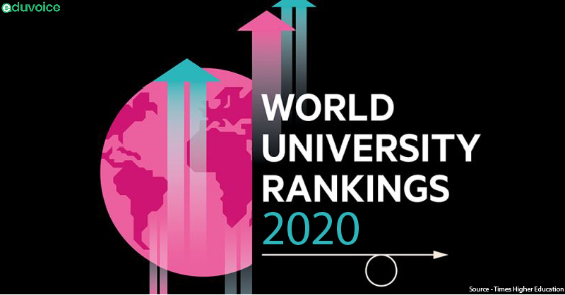 World University Ranking 2020