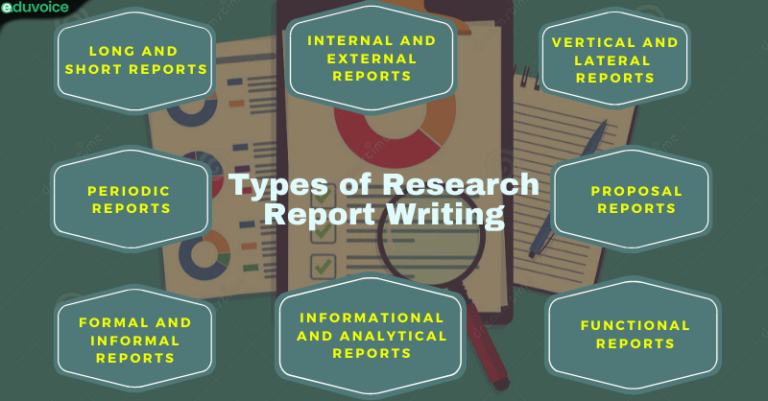 types-of-research-report-research-report-writing-eduvoice