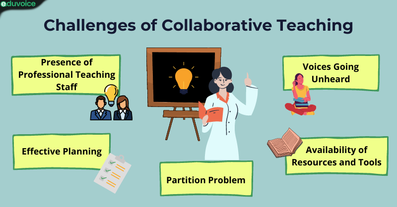 collaborative-learning-challenges-eduvoice-the-voice-of-education