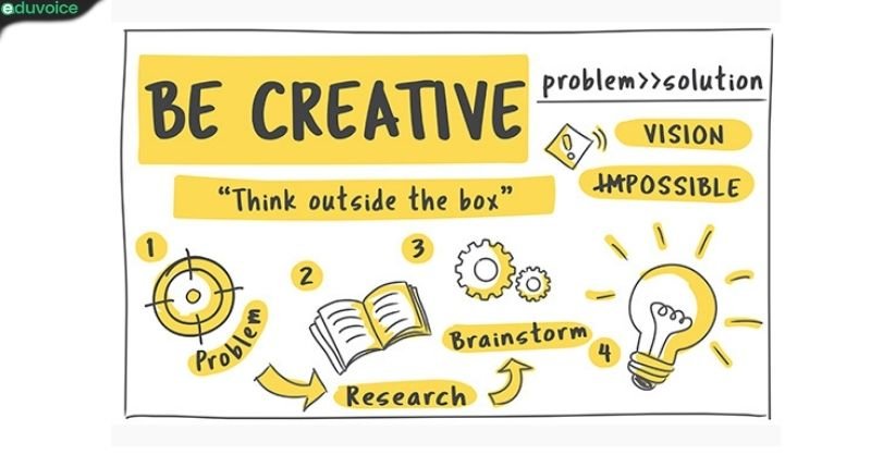 Creative Thinking: A Life Skill