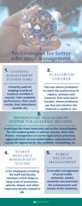 Technology in Education Management