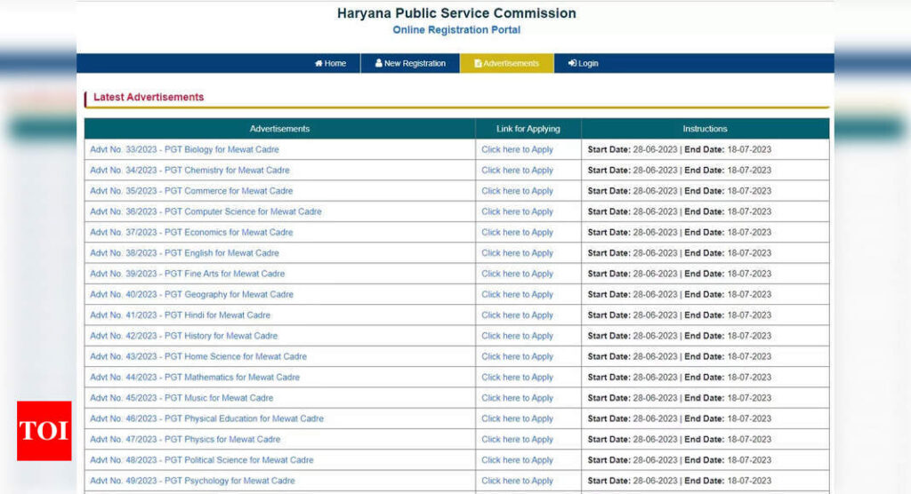 Haryana HPSC PGT 2023 registration begins at hpsc.gov.in, apply for 4000+ posts