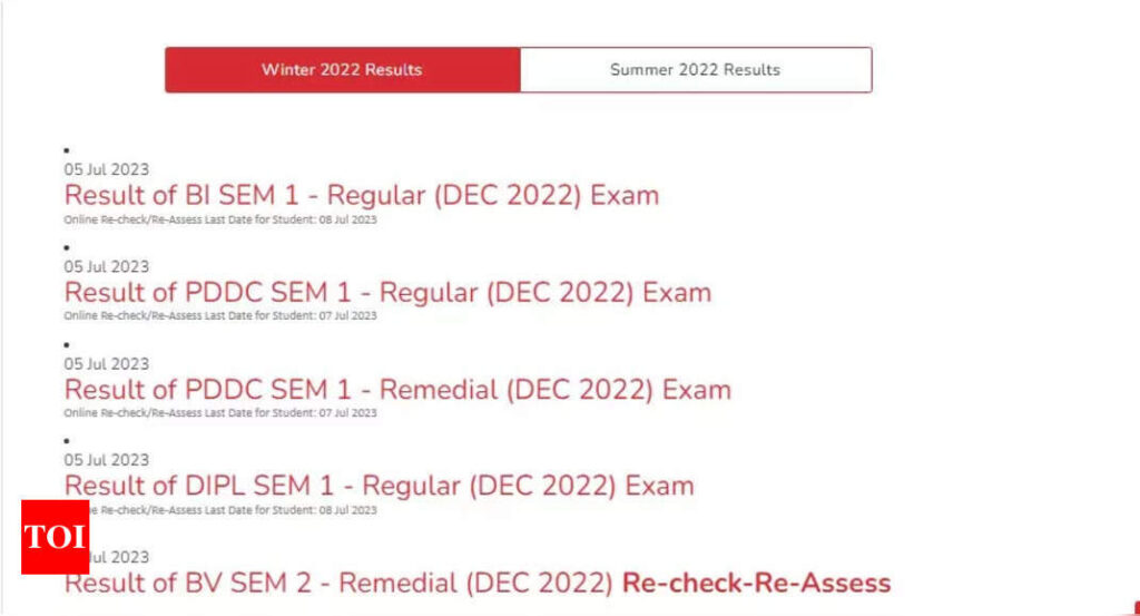 GTU December 2022 Result declared on gtu.ac.in for various courses, direct link to download