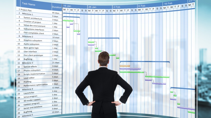 The Role Of AI In The Future Of Project Management